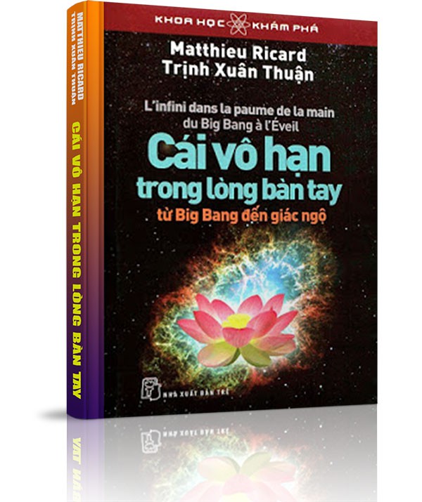 Cái vô hạn trong lòng bàn tay - Thuật ngữ khoa học